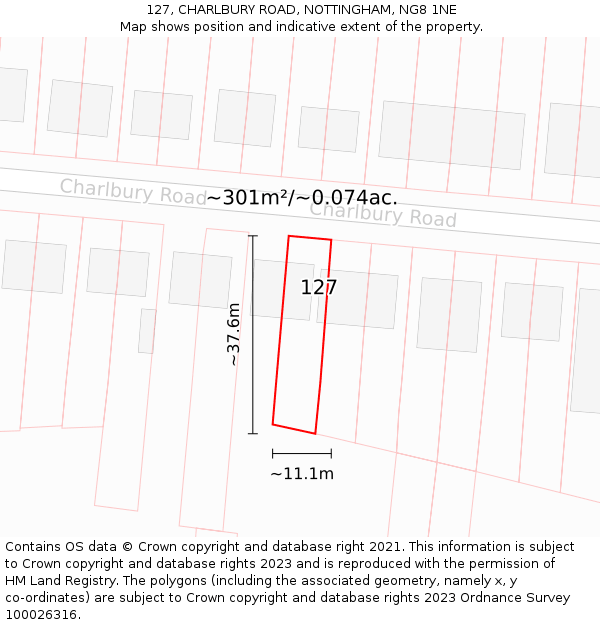 127, CHARLBURY ROAD, NOTTINGHAM, NG8 1NE: Plot and title map