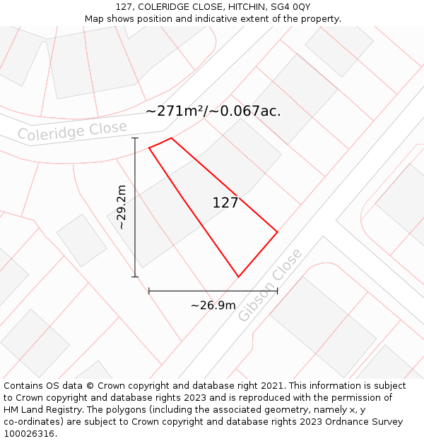 127, COLERIDGE CLOSE, HITCHIN, SG4 0QY: Plot and title map