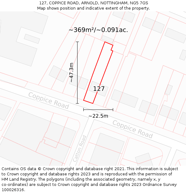 127, COPPICE ROAD, ARNOLD, NOTTINGHAM, NG5 7GS: Plot and title map