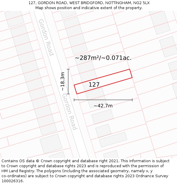 127, GORDON ROAD, WEST BRIDGFORD, NOTTINGHAM, NG2 5LX: Plot and title map