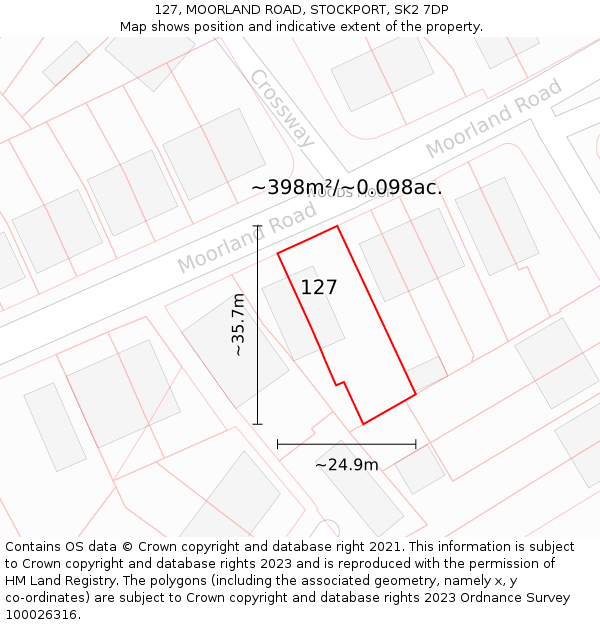 127, MOORLAND ROAD, STOCKPORT, SK2 7DP: Plot and title map