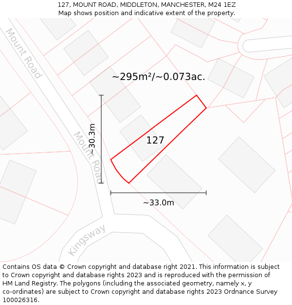 127, MOUNT ROAD, MIDDLETON, MANCHESTER, M24 1EZ: Plot and title map