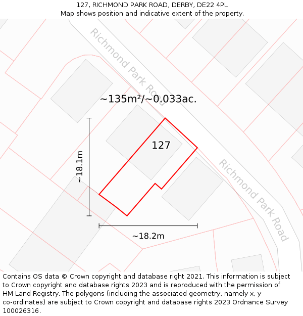 127, RICHMOND PARK ROAD, DERBY, DE22 4PL: Plot and title map