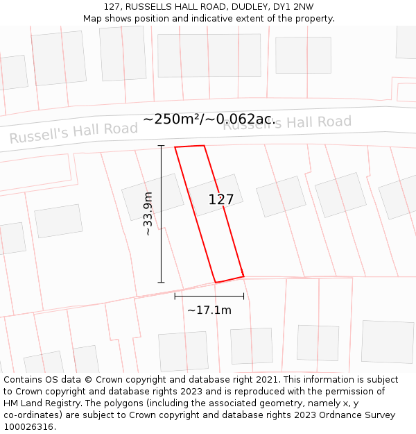 127, RUSSELLS HALL ROAD, DUDLEY, DY1 2NW: Plot and title map