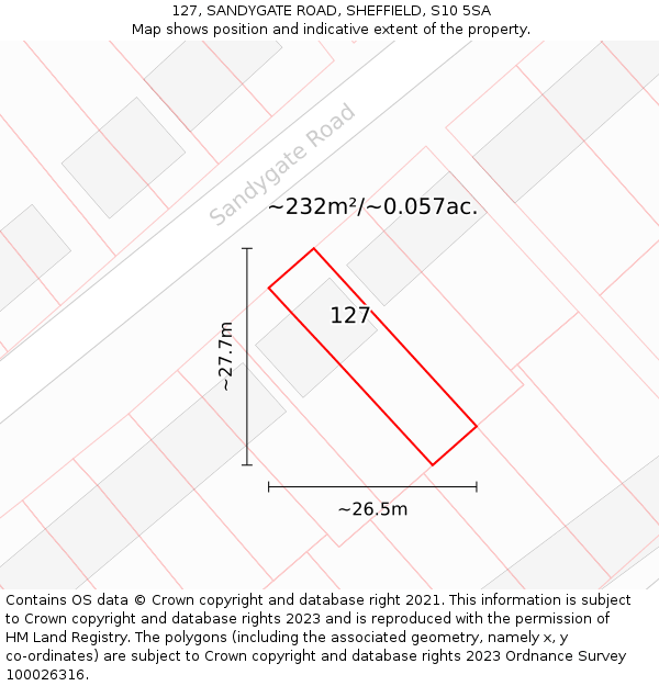 127, SANDYGATE ROAD, SHEFFIELD, S10 5SA: Plot and title map