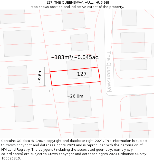 127, THE QUEENSWAY, HULL, HU6 9BJ: Plot and title map