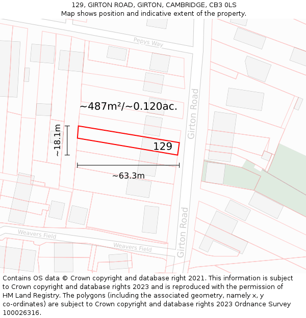 129, GIRTON ROAD, GIRTON, CAMBRIDGE, CB3 0LS: Plot and title map