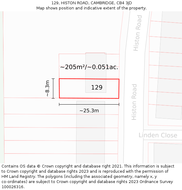 129, HISTON ROAD, CAMBRIDGE, CB4 3JD: Plot and title map