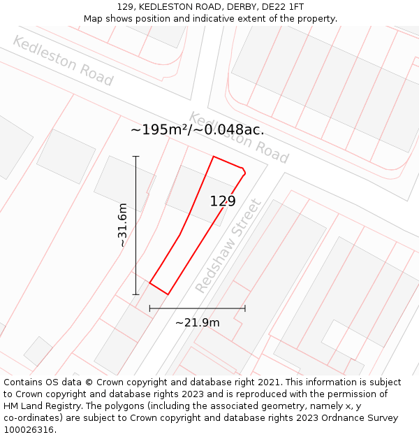 129, KEDLESTON ROAD, DERBY, DE22 1FT: Plot and title map