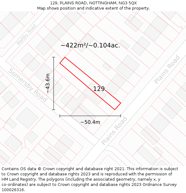 129, PLAINS ROAD, NOTTINGHAM, NG3 5QX: Plot and title map