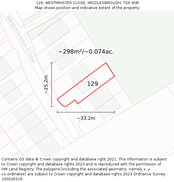 129, WESTMINSTER CLOSE, MIDDLESBROUGH, TS6 9NR: Plot and title map