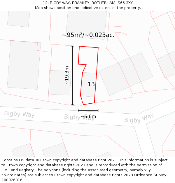 13, BIGBY WAY, BRAMLEY, ROTHERHAM, S66 3XY: Plot and title map