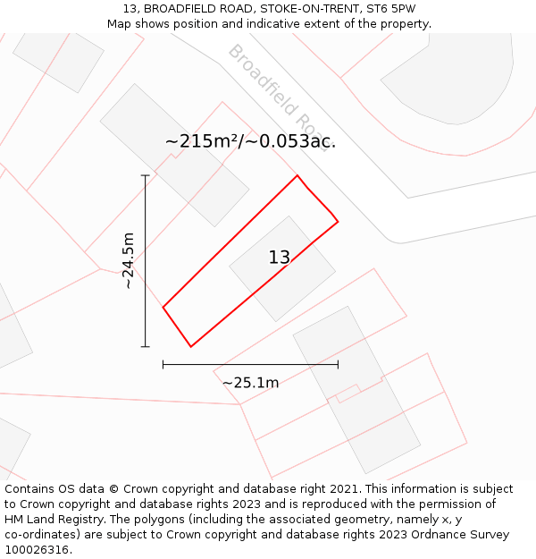 13, BROADFIELD ROAD, STOKE-ON-TRENT, ST6 5PW: Plot and title map