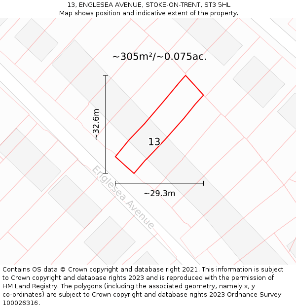 13, ENGLESEA AVENUE, STOKE-ON-TRENT, ST3 5HL: Plot and title map