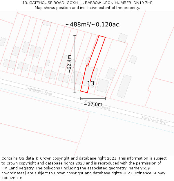 13, GATEHOUSE ROAD, GOXHILL, BARROW-UPON-HUMBER, DN19 7HP: Plot and title map