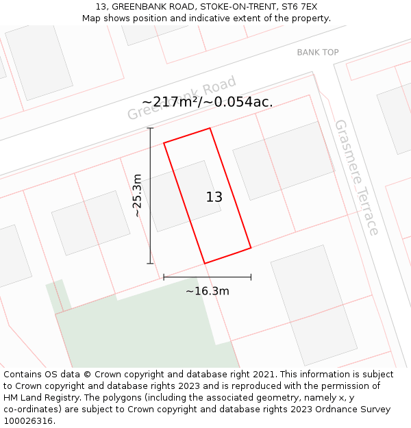 13, GREENBANK ROAD, STOKE-ON-TRENT, ST6 7EX: Plot and title map