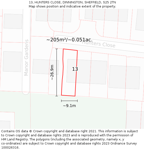 13, HUNTERS CLOSE, DINNINGTON, SHEFFIELD, S25 2TN: Plot and title map