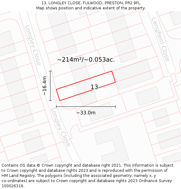 13, LONGLEY CLOSE, FULWOOD, PRESTON, PR2 9FL: Plot and title map