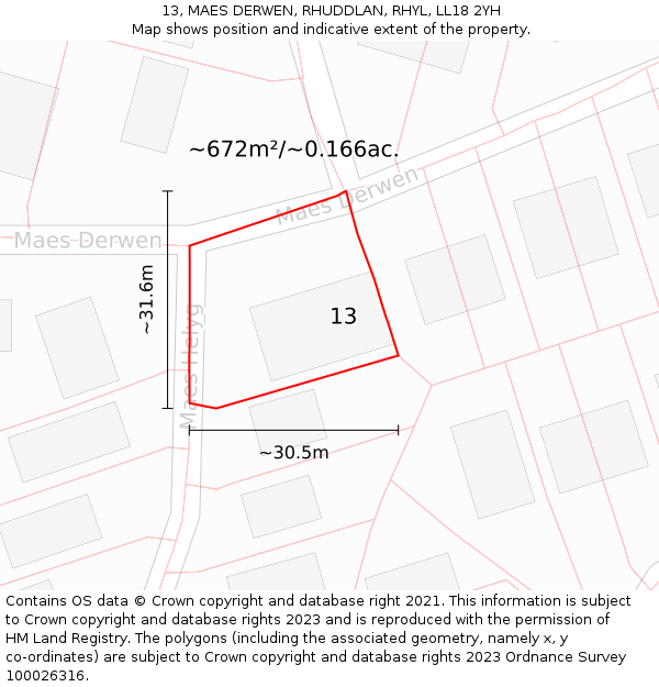 13, MAES DERWEN, RHUDDLAN, RHYL, LL18 2YH: Plot and title map