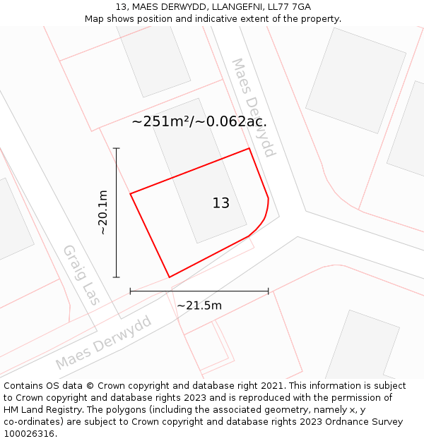 13, MAES DERWYDD, LLANGEFNI, LL77 7GA: Plot and title map