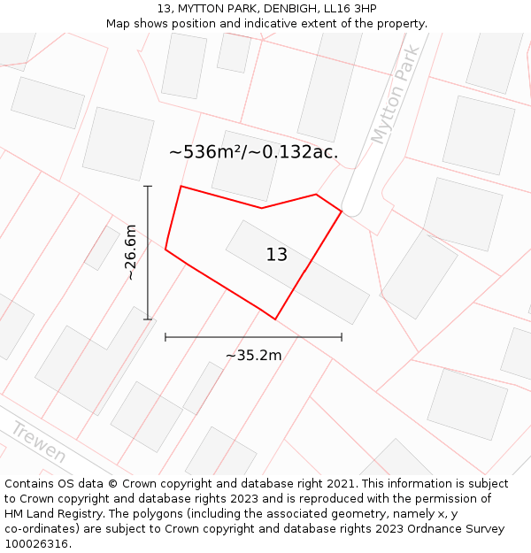 13, MYTTON PARK, DENBIGH, LL16 3HP: Plot and title map