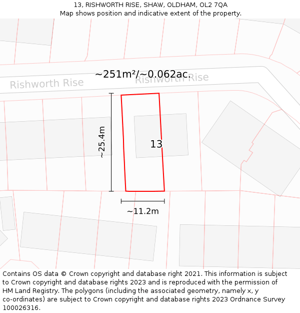 13, RISHWORTH RISE, SHAW, OLDHAM, OL2 7QA: Plot and title map