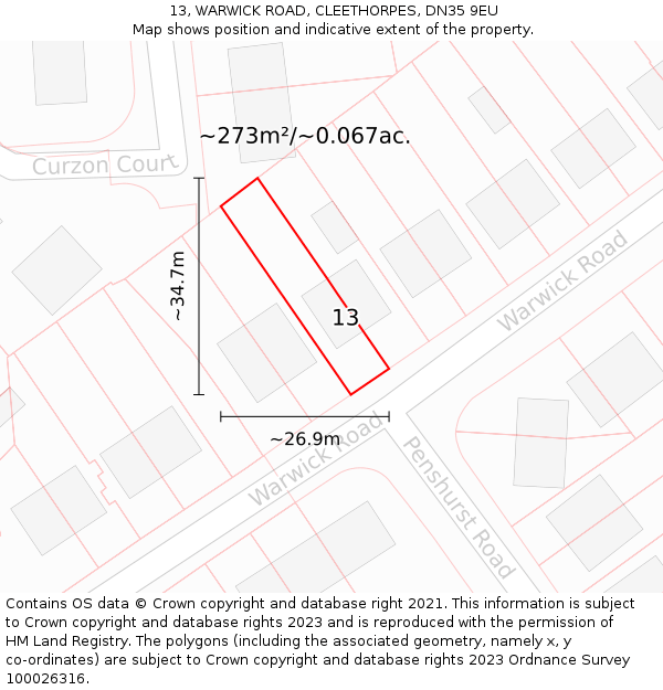 13, WARWICK ROAD, CLEETHORPES, DN35 9EU: Plot and title map