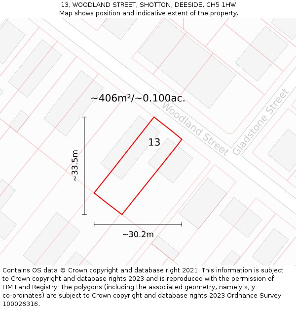 13, WOODLAND STREET, SHOTTON, DEESIDE, CH5 1HW: Plot and title map
