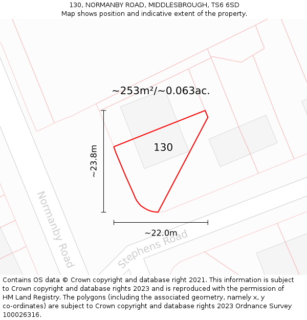 130, NORMANBY ROAD, MIDDLESBROUGH, TS6 6SD: Plot and title map