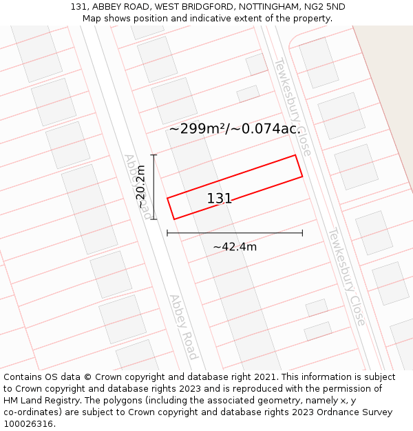 131, ABBEY ROAD, WEST BRIDGFORD, NOTTINGHAM, NG2 5ND: Plot and title map