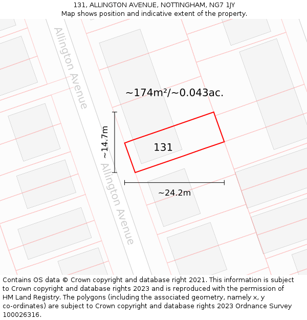 131, ALLINGTON AVENUE, NOTTINGHAM, NG7 1JY: Plot and title map