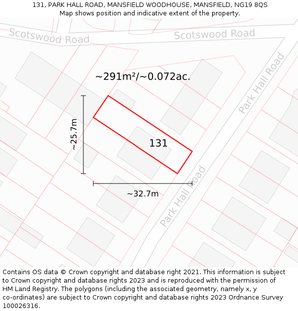 131, PARK HALL ROAD, MANSFIELD WOODHOUSE, MANSFIELD, NG19 8QS: Plot and title map