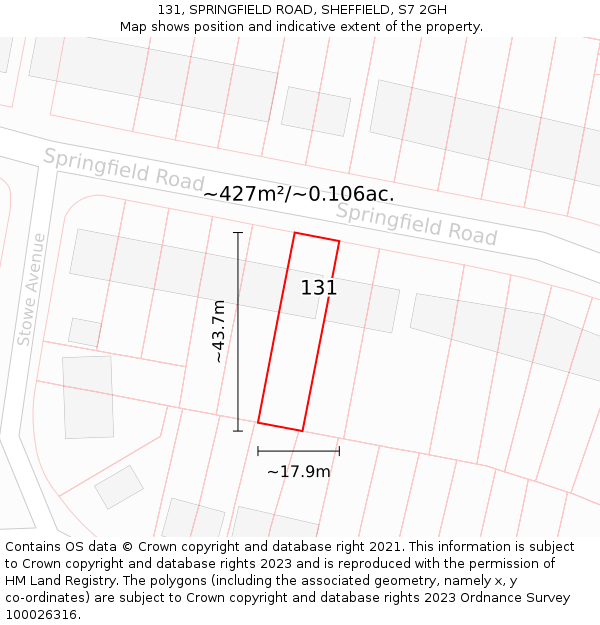 131, SPRINGFIELD ROAD, SHEFFIELD, S7 2GH: Plot and title map