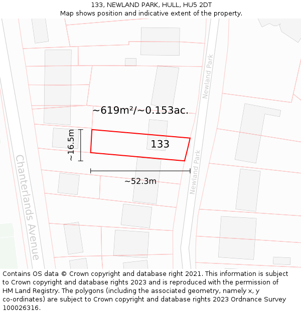 133, NEWLAND PARK, HULL, HU5 2DT: Plot and title map