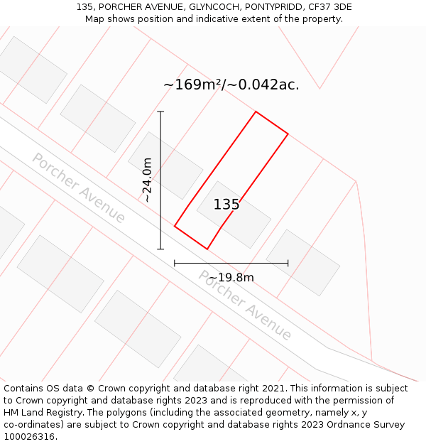 135, PORCHER AVENUE, GLYNCOCH, PONTYPRIDD, CF37 3DE: Plot and title map