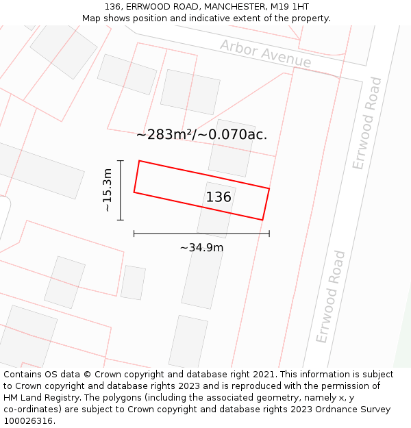 136, ERRWOOD ROAD, MANCHESTER, M19 1HT: Plot and title map