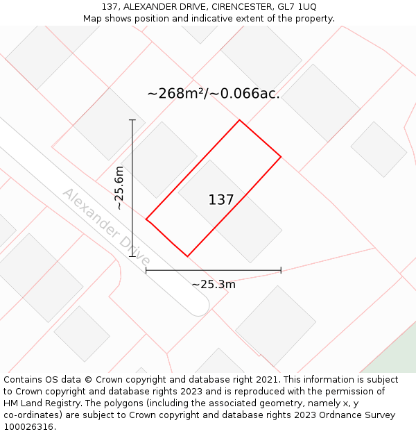 137, ALEXANDER DRIVE, CIRENCESTER, GL7 1UQ: Plot and title map