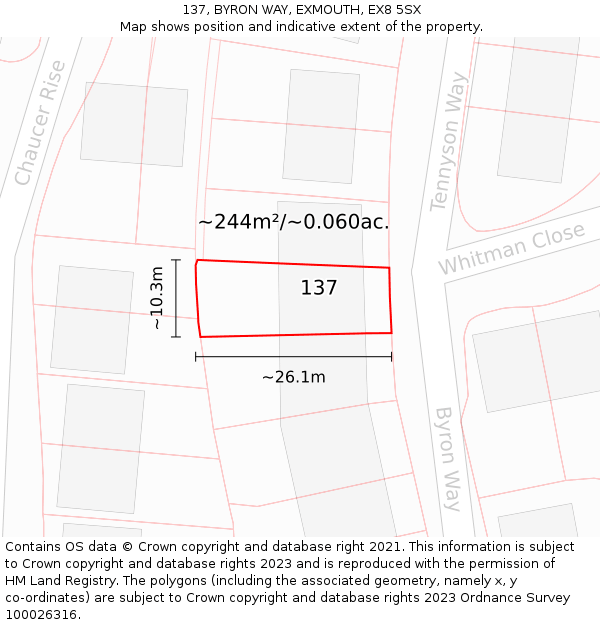 137, BYRON WAY, EXMOUTH, EX8 5SX: Plot and title map