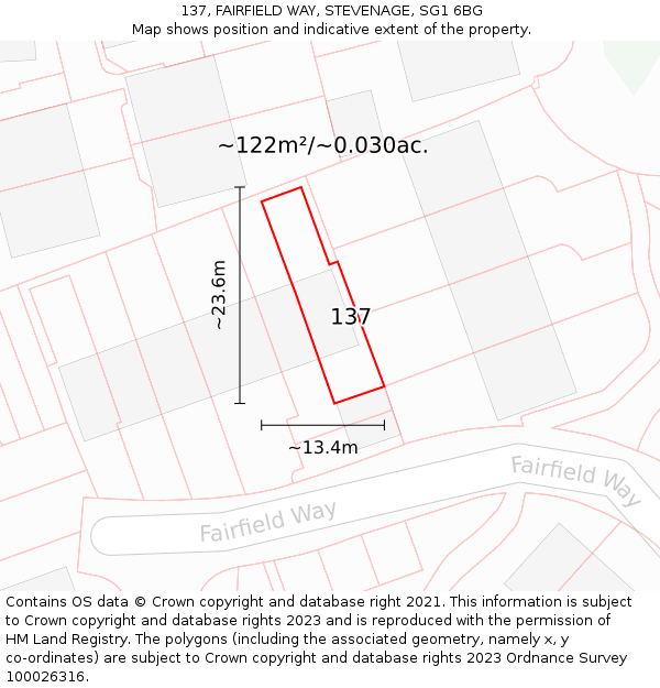 137, FAIRFIELD WAY, STEVENAGE, SG1 6BG: Plot and title map