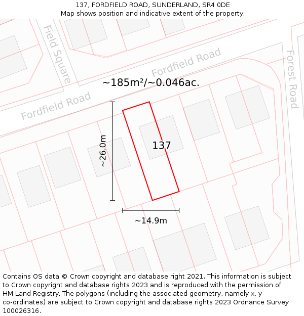 137, FORDFIELD ROAD, SUNDERLAND, SR4 0DE: Plot and title map