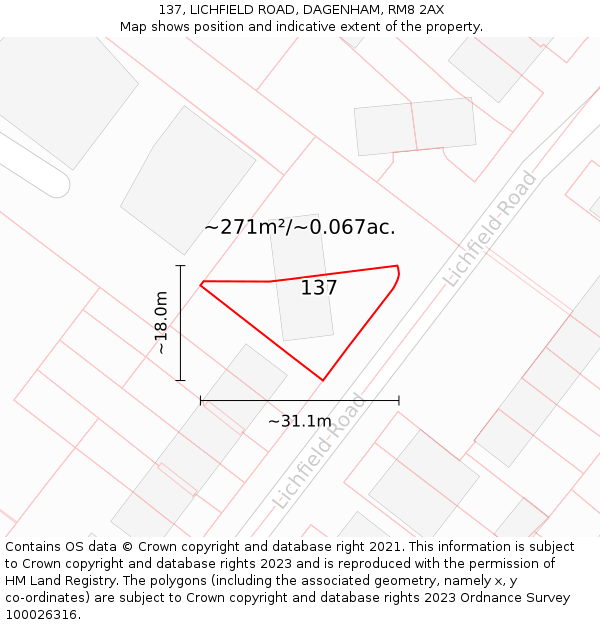 137, LICHFIELD ROAD, DAGENHAM, RM8 2AX: Plot and title map