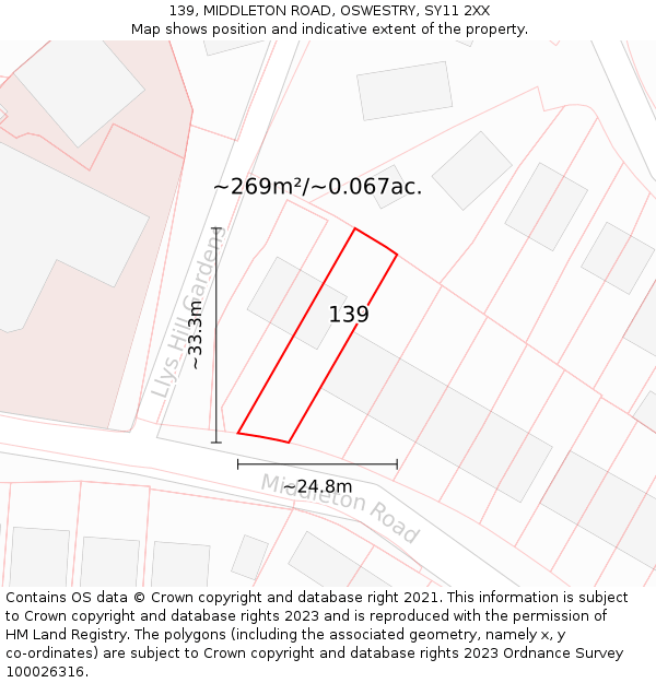 139, MIDDLETON ROAD, OSWESTRY, SY11 2XX: Plot and title map