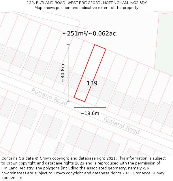 139, RUTLAND ROAD, WEST BRIDGFORD, NOTTINGHAM, NG2 5DY: Plot and title map