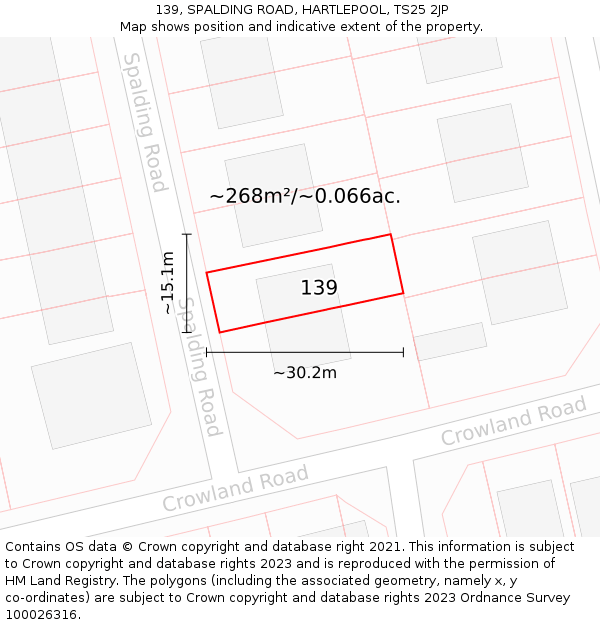139, SPALDING ROAD, HARTLEPOOL, TS25 2JP: Plot and title map