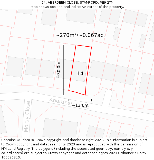 14, ABERDEEN CLOSE, STAMFORD, PE9 2TN: Plot and title map