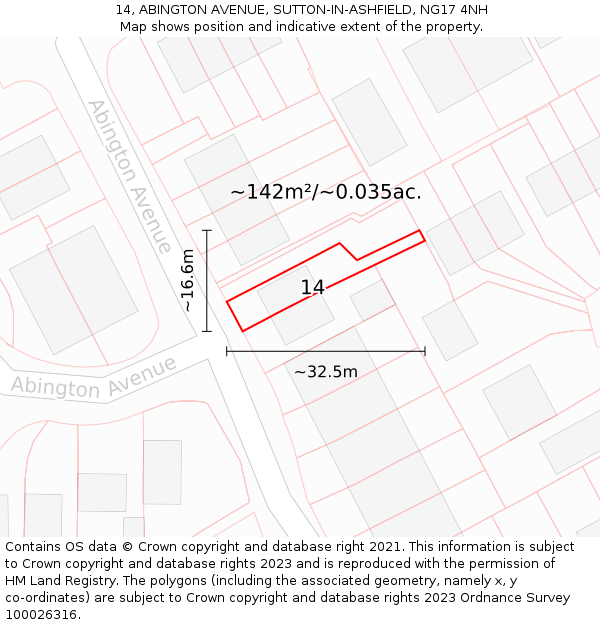 14, ABINGTON AVENUE, SUTTON-IN-ASHFIELD, NG17 4NH: Plot and title map