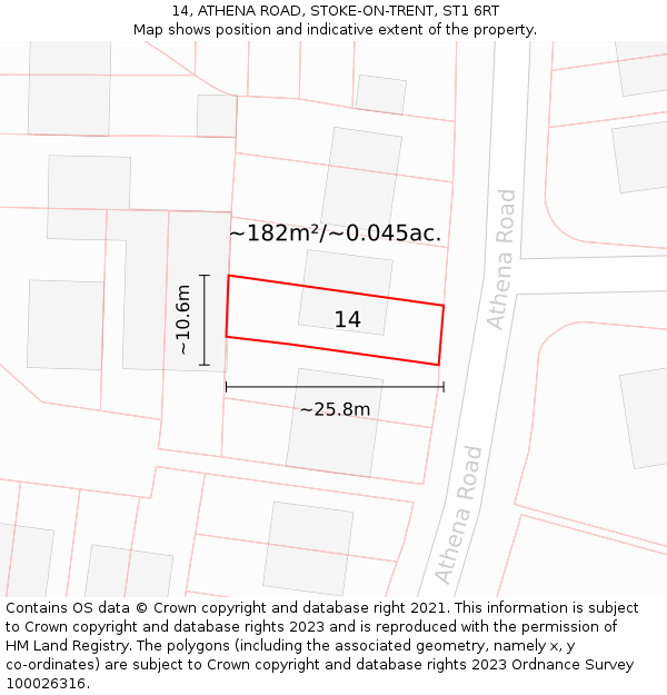 14, ATHENA ROAD, STOKE-ON-TRENT, ST1 6RT: Plot and title map