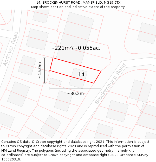 14, BROCKENHURST ROAD, MANSFIELD, NG19 6TX: Plot and title map