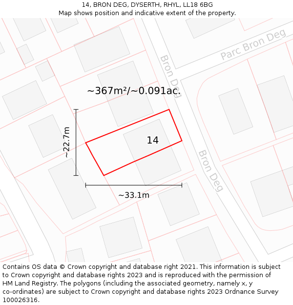 14, BRON DEG, DYSERTH, RHYL, LL18 6BG: Plot and title map