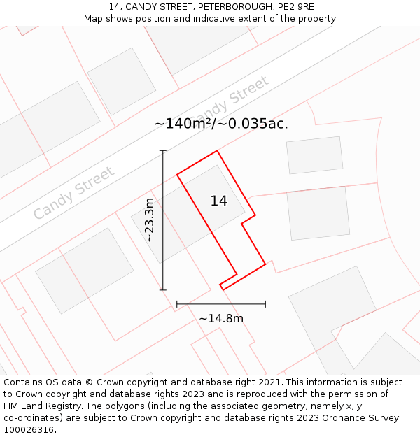 14, CANDY STREET, PETERBOROUGH, PE2 9RE: Plot and title map